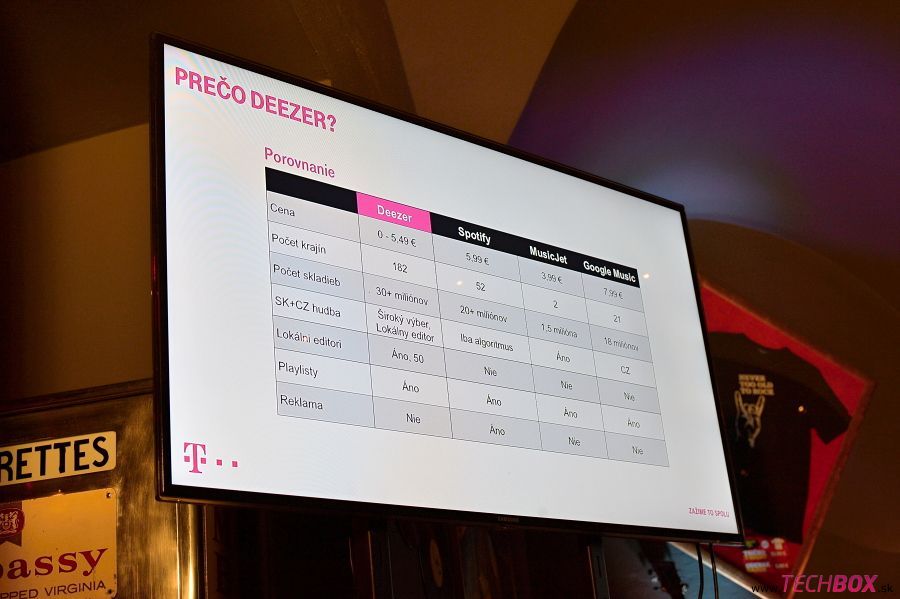 Deezer Telekom