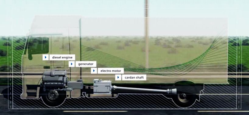 eHighway