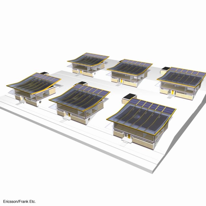 Ericsson 2020