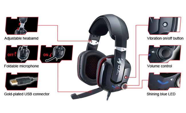 Genius Cavimanus HS-G700V