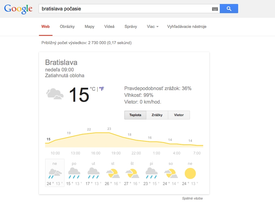Google Predpoveď počasia