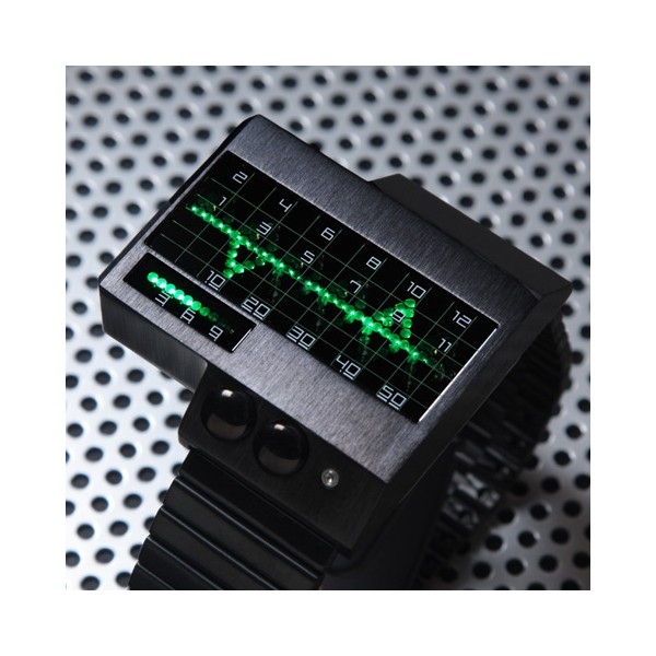 Heart Beat Watch