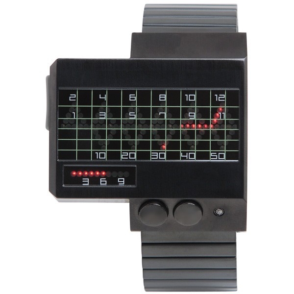 Heart Beat Watch3
