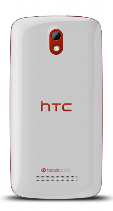 HTC Desire 500 