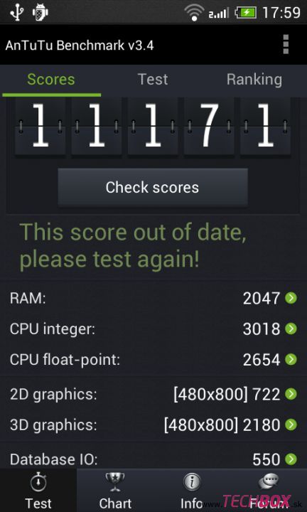 HTC Desire 500