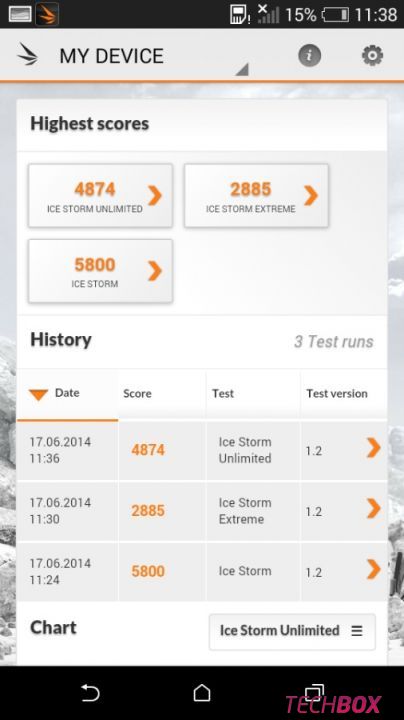 HTC Desire 610