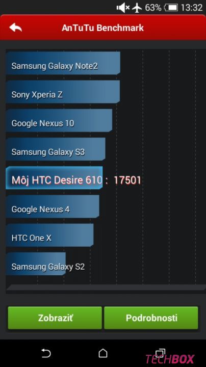 HTC Desire 610