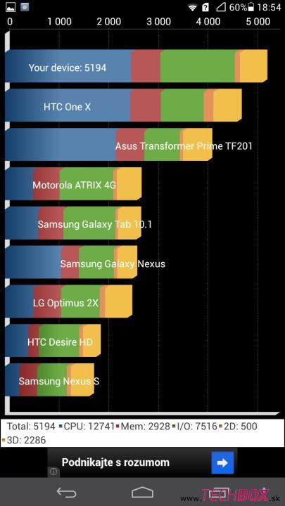 Huawei Ascend Mate