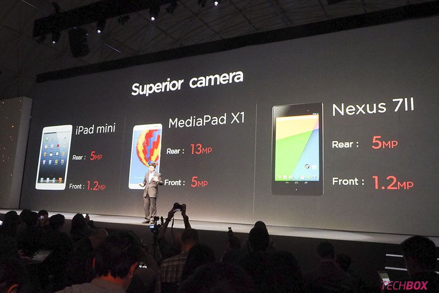 Huawei MediaPad X1 7.0 