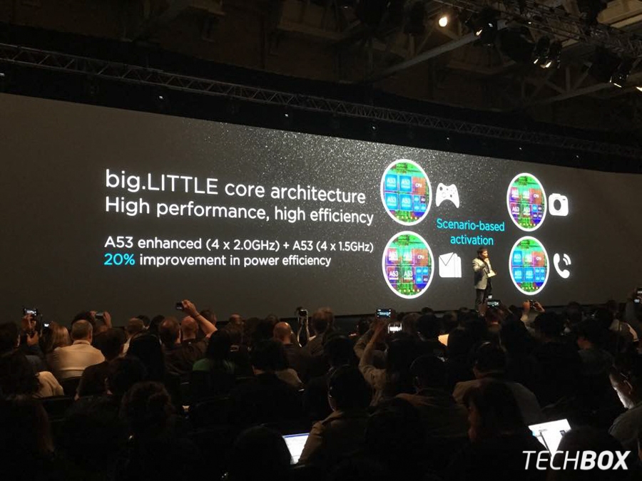 Huawei P8