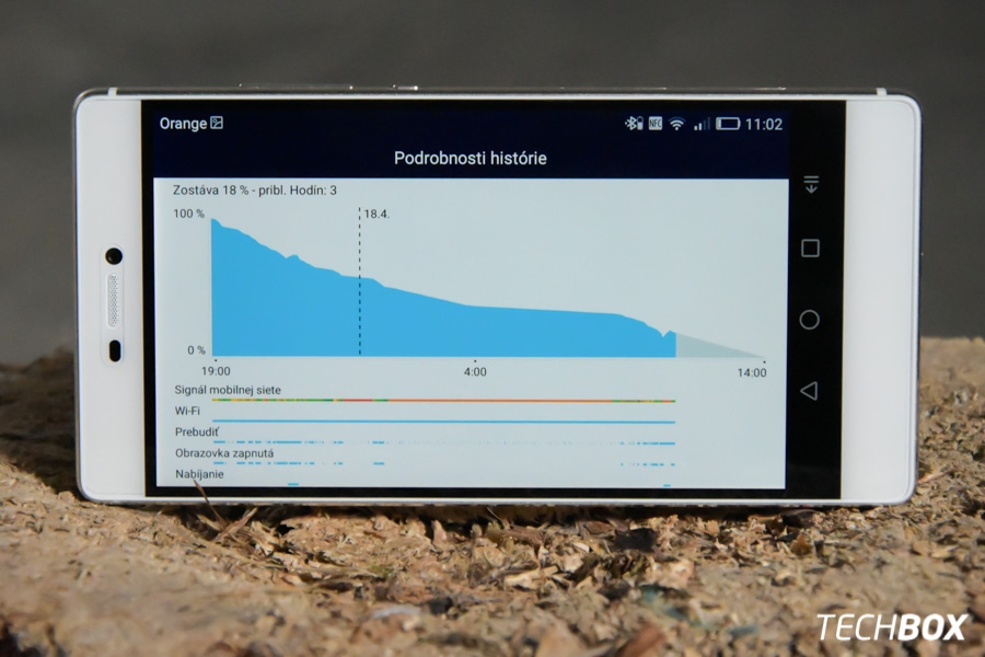 Huawei P8