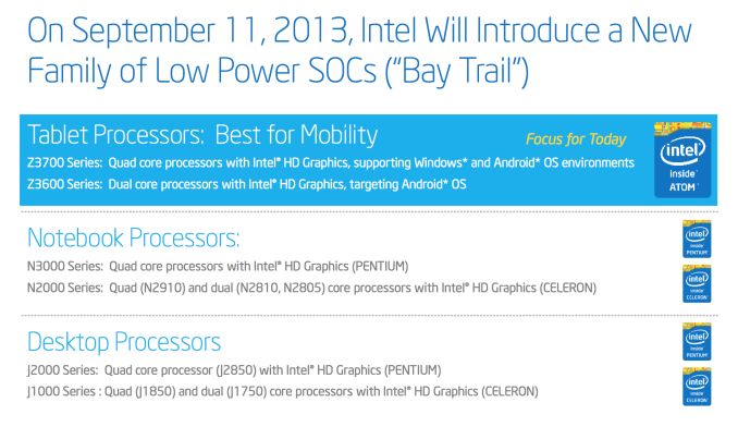 Intel Atom Bay Trail-T