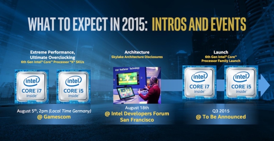 Intel Skylake