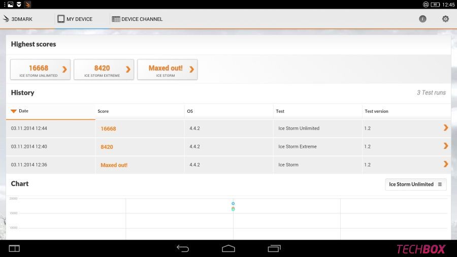 Lenovo Yoga Tablet 2 Pro
