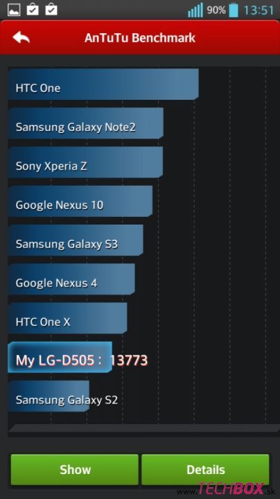 LG Optimus F6