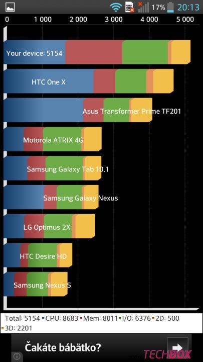 LG Optimus L9 II