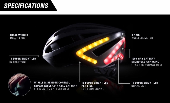 Lumos Helmet