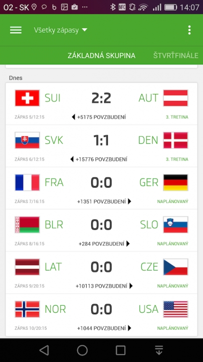 Majstrovstvá sveta v hokeji 2015 v smartfóne