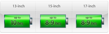 Apple MacBook Pro