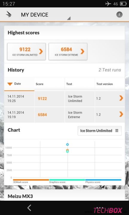 Meizu MX3