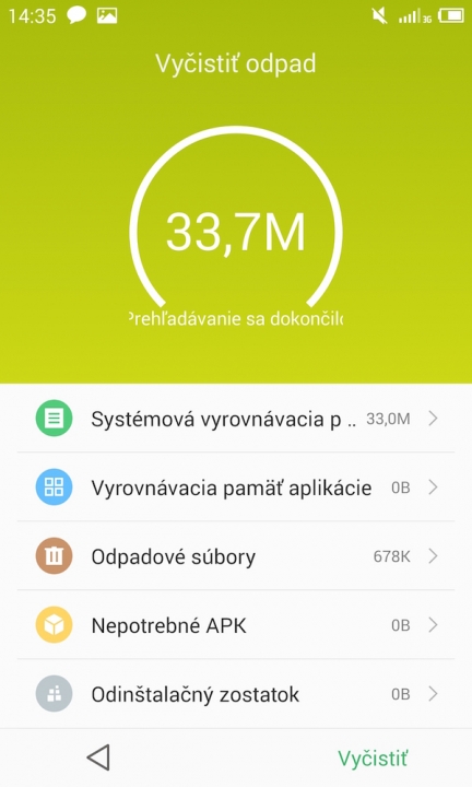 Meizu MX4
