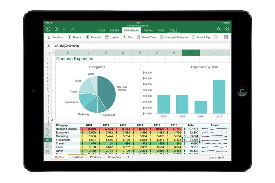 Microsoft Office pre iPad