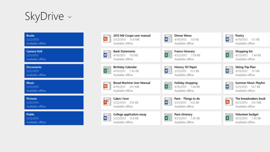 Microsft Windows 8.1