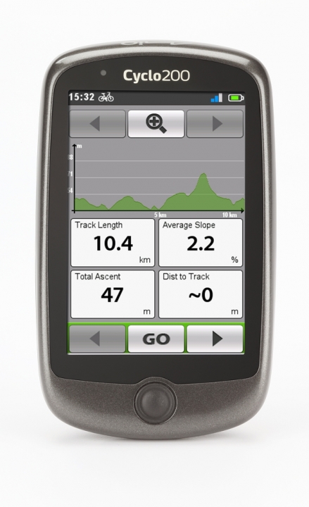 Mio Cyclo 200