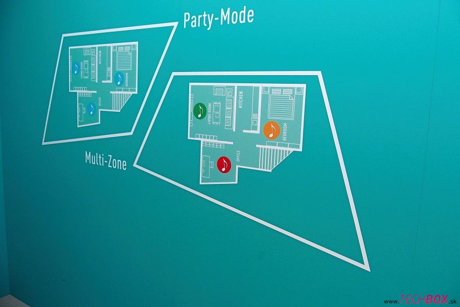 Panasonic Multi Room Hi-Fi Speaker System 