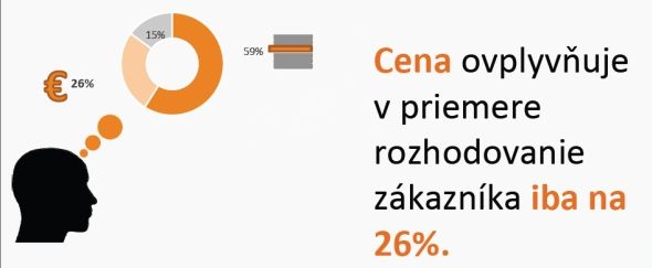 Pricemania prieskum e-shopov