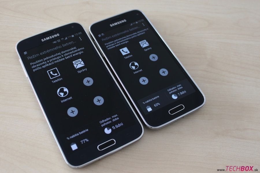 Samsung GALAXY S5 mini vs. Samsung GALAXY S5