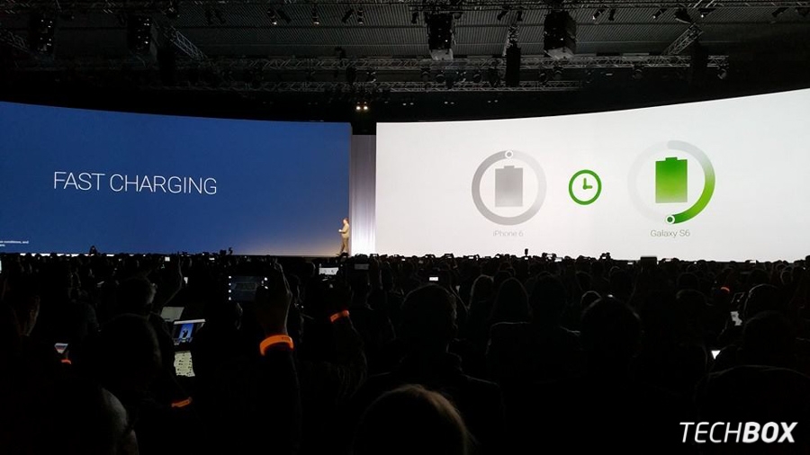 Samsung GALAXY S6