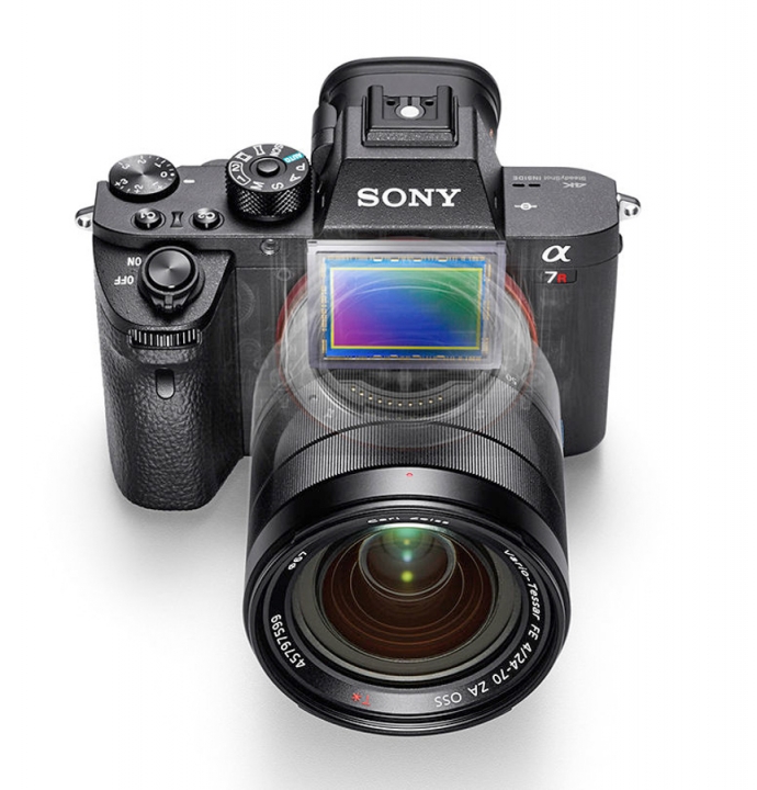 Sony A7R II