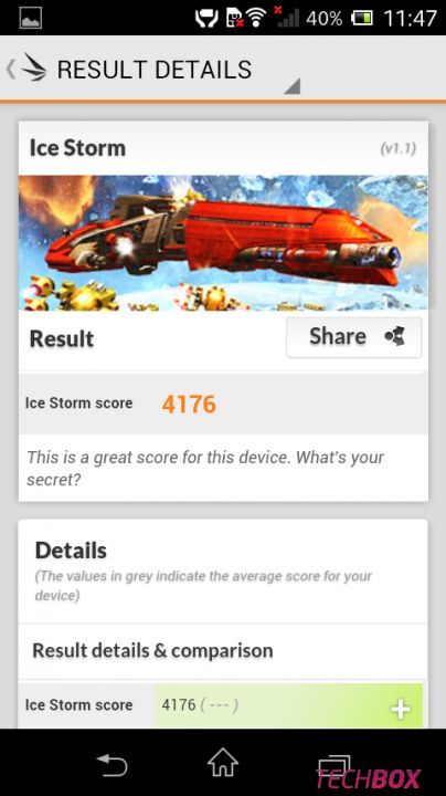 Sony Xperia M