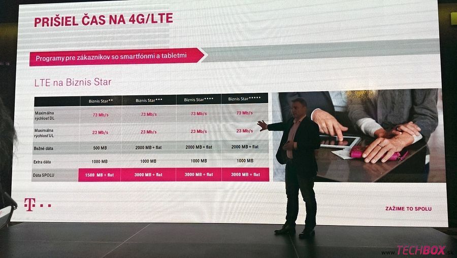 LTE Telekom na Slovensku