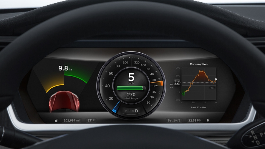 Tesla Motors