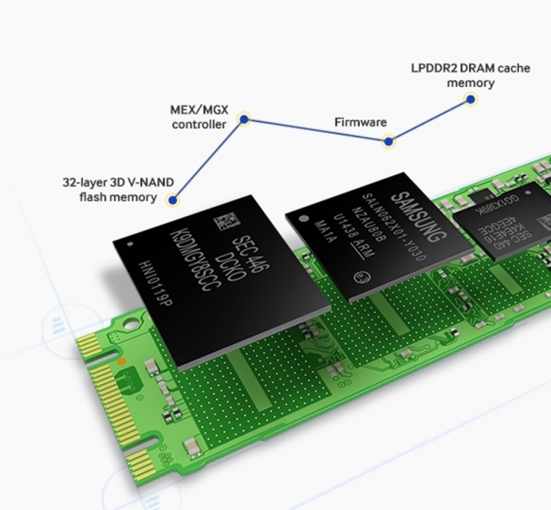 SSD