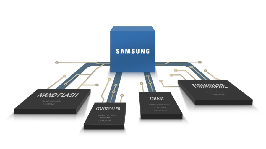 SSD