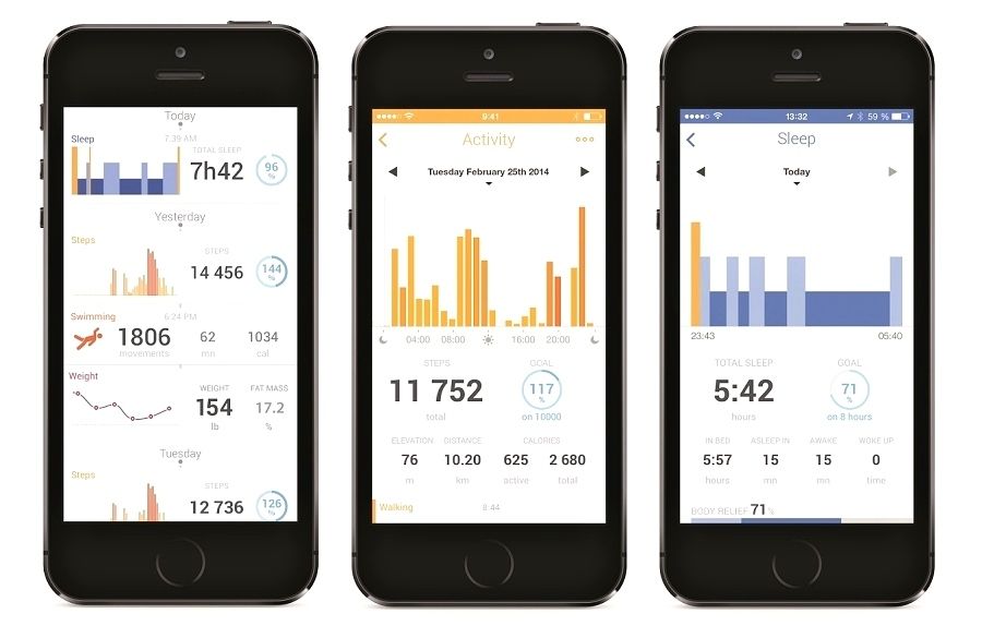 Withings Activité