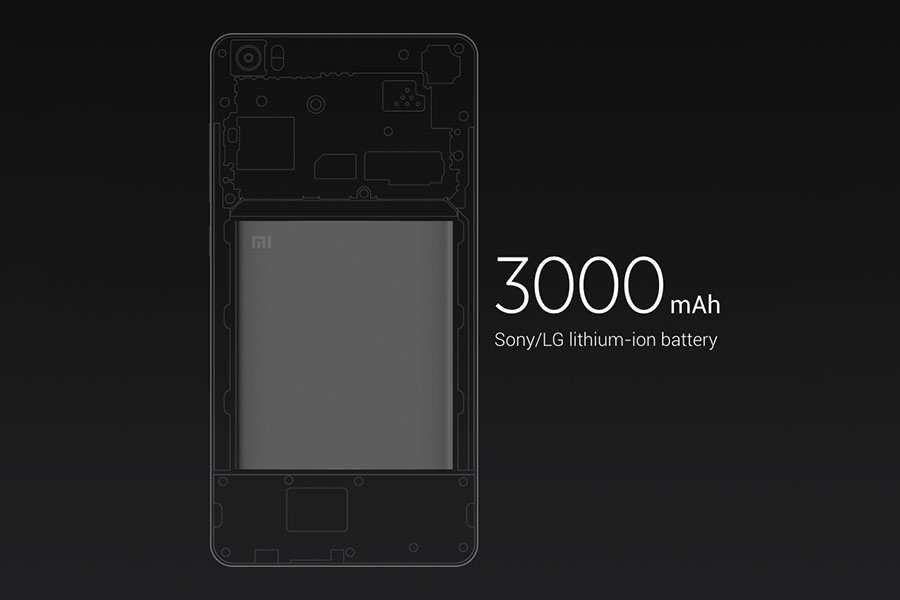 Xiaomi Mi Note