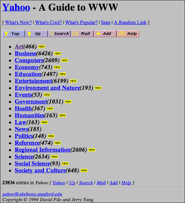 First Yahoo homepage 1994