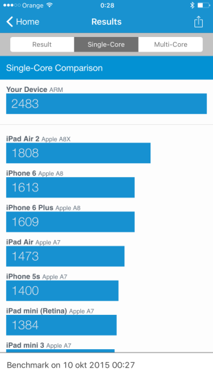 Apple iPhone 6S Plus TB screen 11