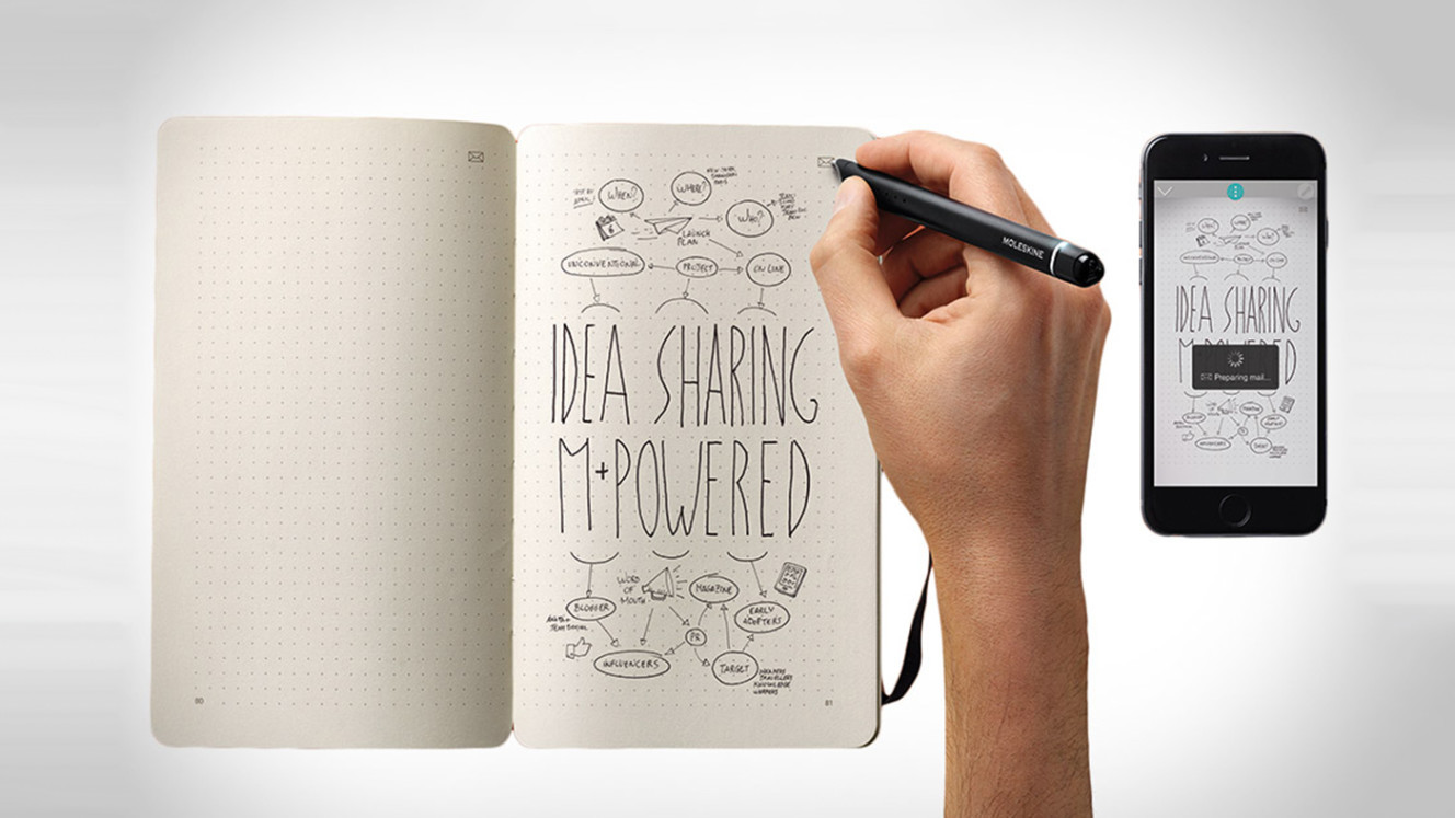 Moleskine Smart Writing Set