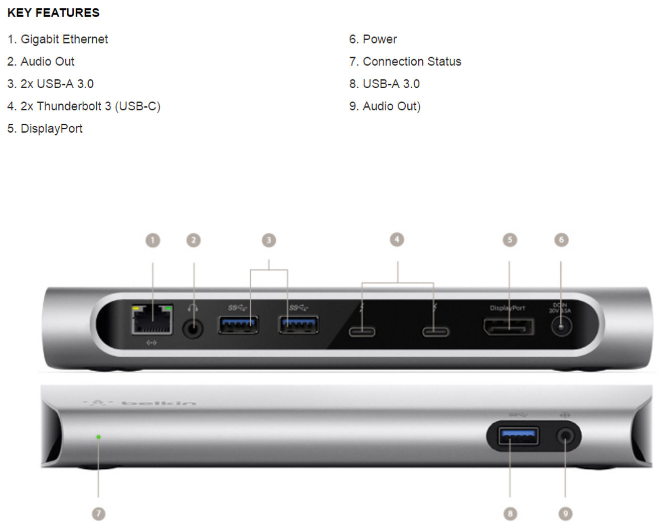 Thunderbolt 3 Express Dock HD