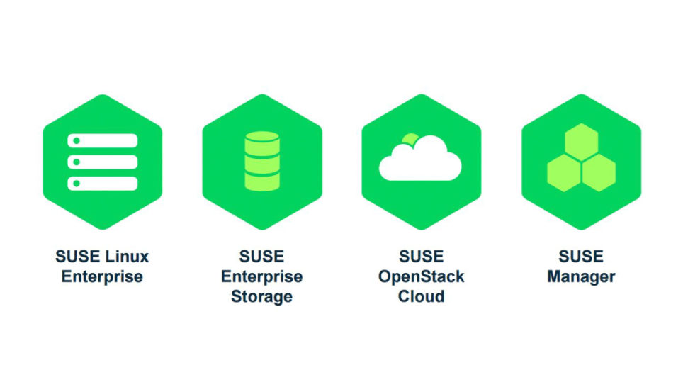 SUSE Linux Enterprise
