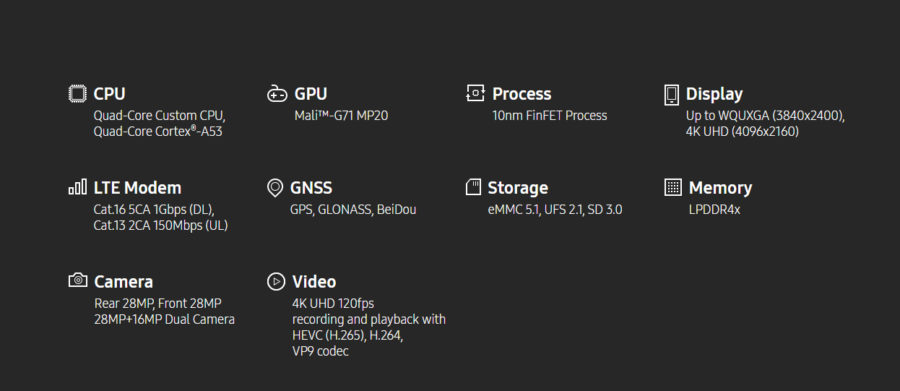 Exynos 9