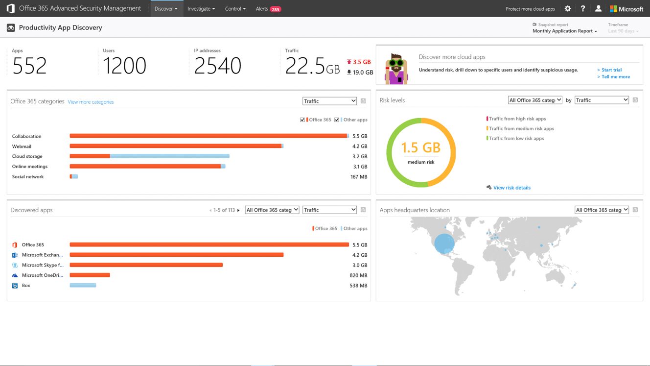 Office 365 Advanced Security Management(Advanced Threat Protection)