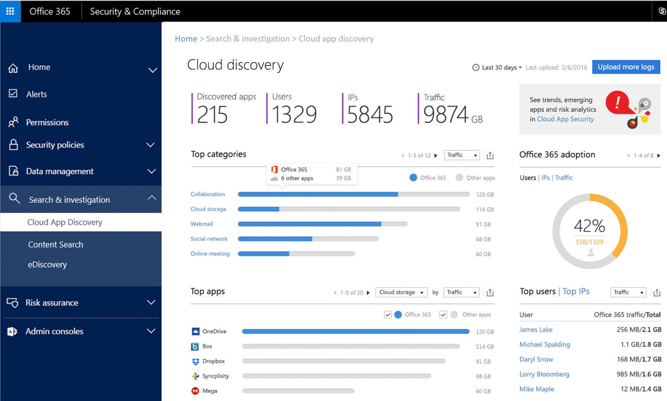 Office 365 security & compliance-2