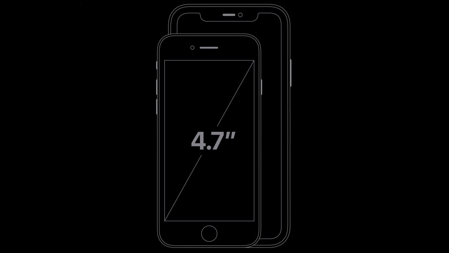 Apple se экран. Айфон се 2020 размер дисплея. Размер экрана iphone se 2020. Apple iphone se (2020) 128gb, черный. Iphone se 2020 экран.