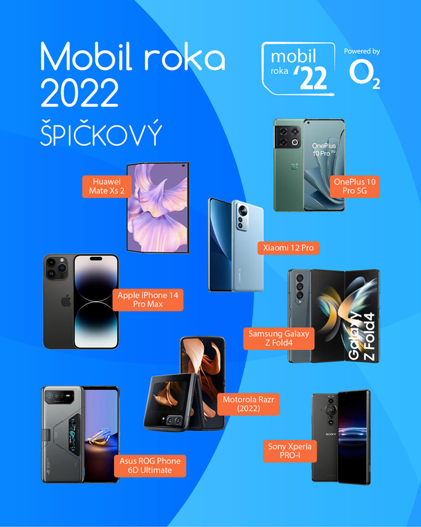 Hľadáme špičkový mobil roka 2022